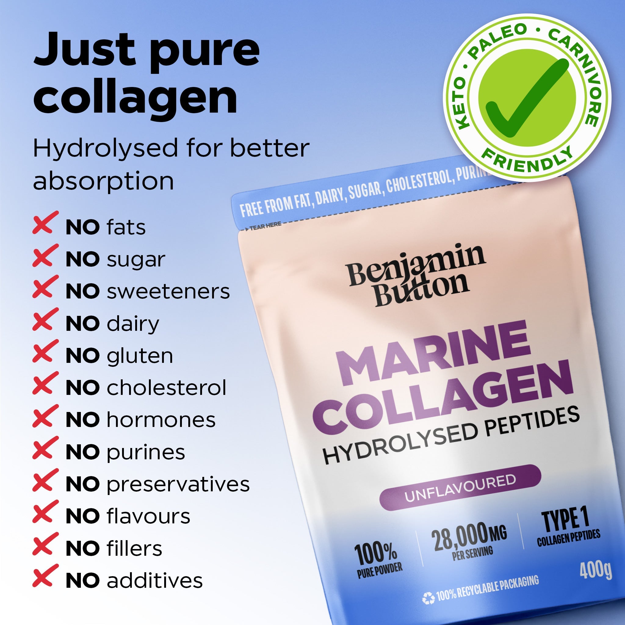 Benjamin Button Marine Collagen Peptides Powder - 400g - Unflavoured