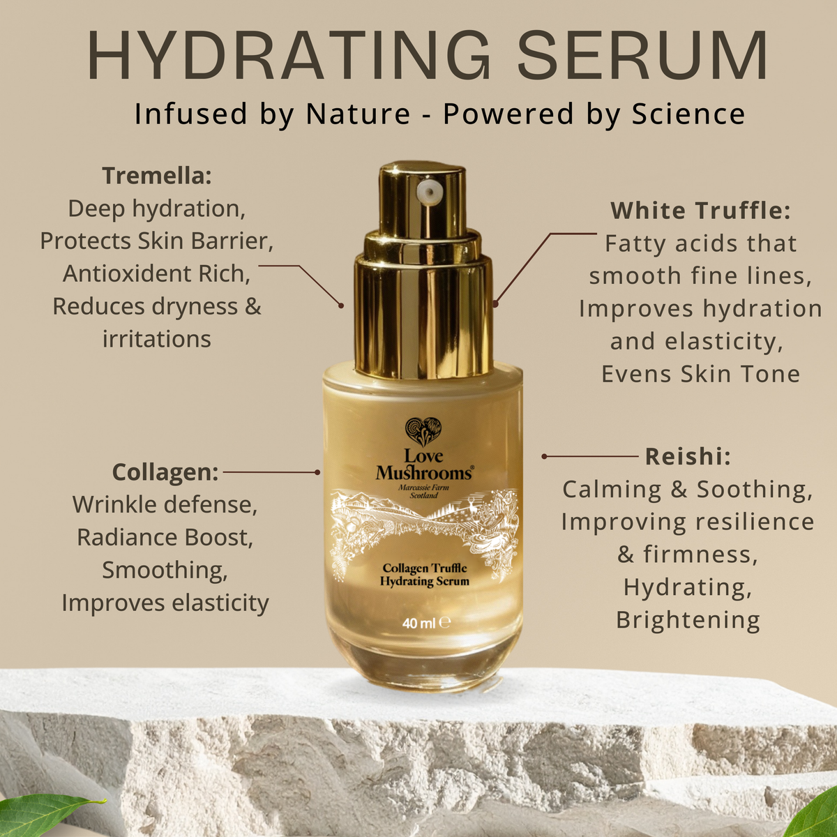 Mushroom Collagen Serum with White Truffle & Tremella | Brightening & Hydrating Face Serum