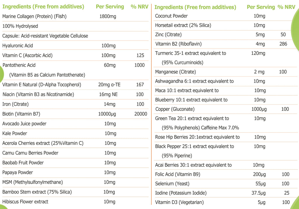 Marine Collagen, Hyaluronic Acid, Biotin, Vitamins, Minerals & Superfood - 35 Ingredients