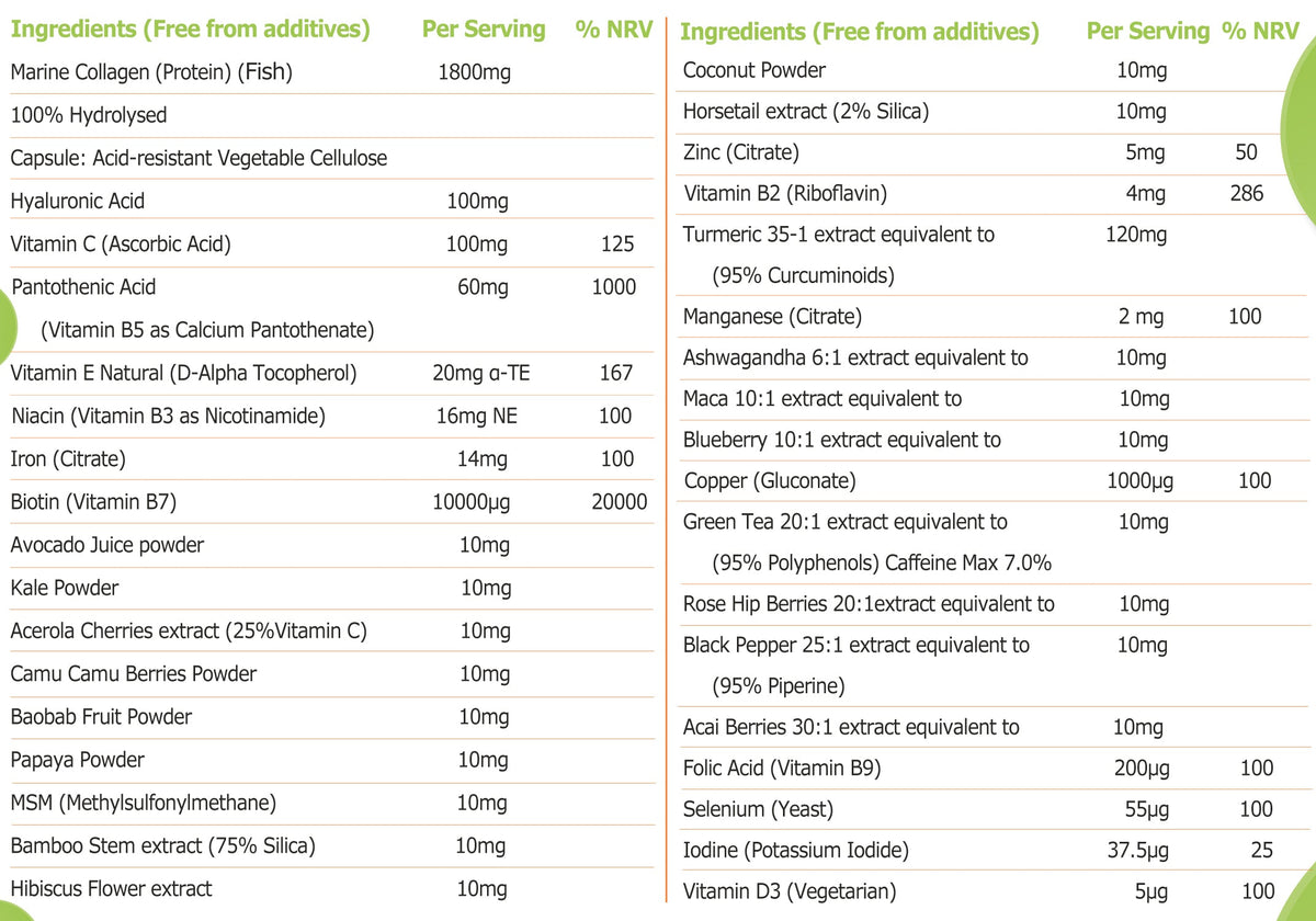 Marine Collagen, Hyaluronic Acid, Biotin, Vitamins, Minerals & Superfood - 35 Ingredients