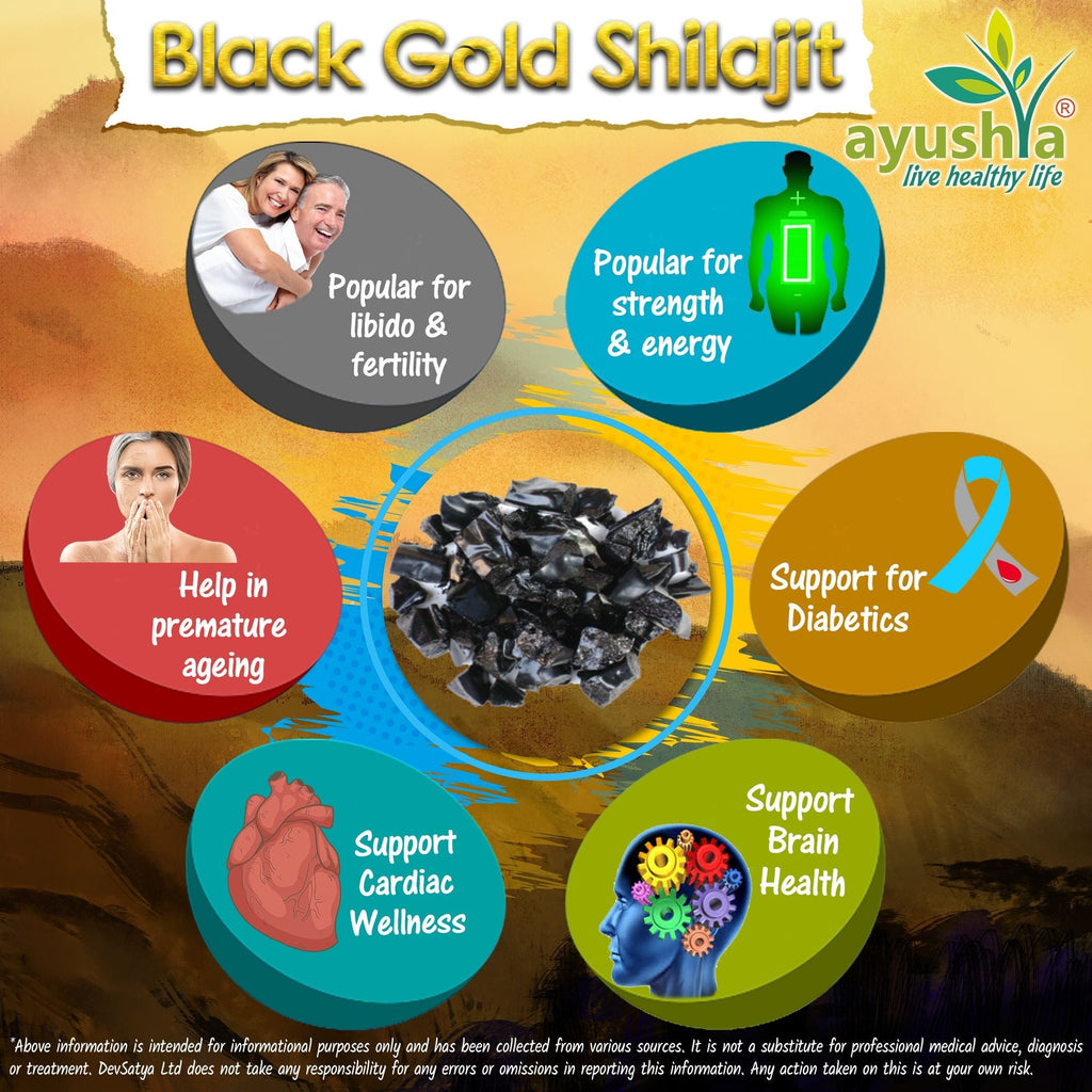 Black Gold Pure Himalayan Shilajit Resin | Fulvic Acid & 85+ Minerals | 25g
