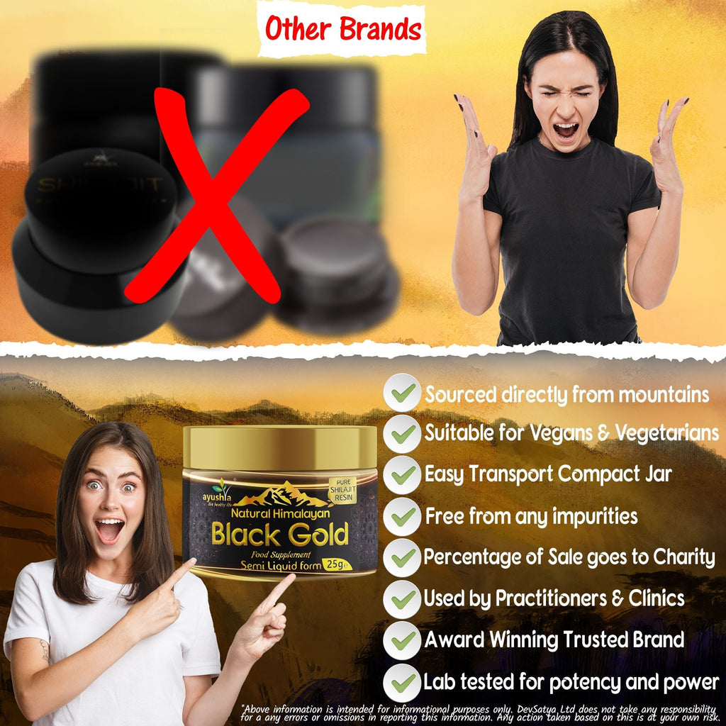 Black Gold Pure Himalayan Shilajit Resin | Fulvic Acid & 85+ Minerals | 25g