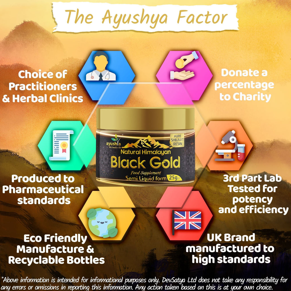 Black Gold Pure Himalayan Shilajit Resin | Fulvic Acid & 85+ Minerals | 25g