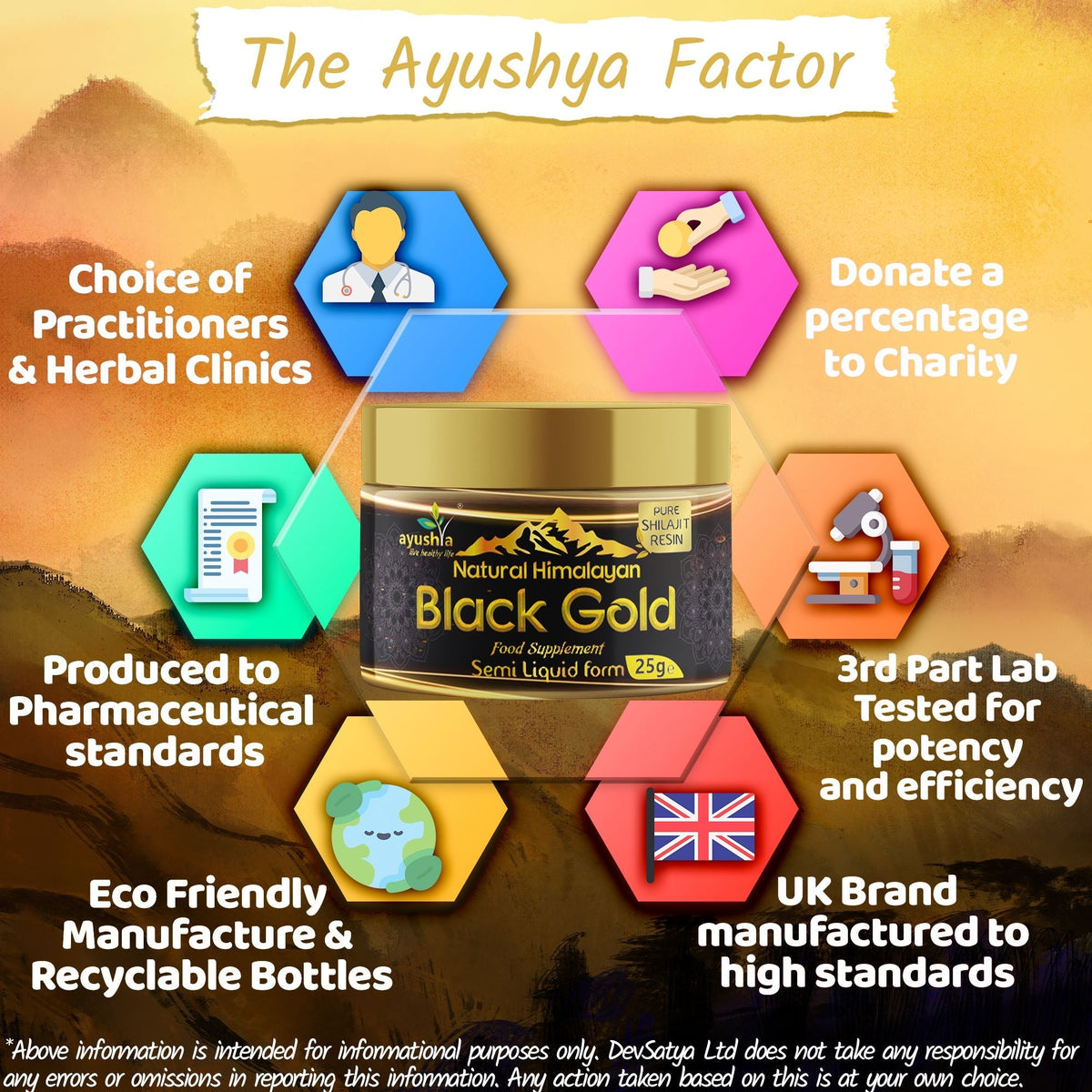 Black Gold Pure Himalayan Shilajit Resin | Fulvic Acid & 85+ Minerals | 25g